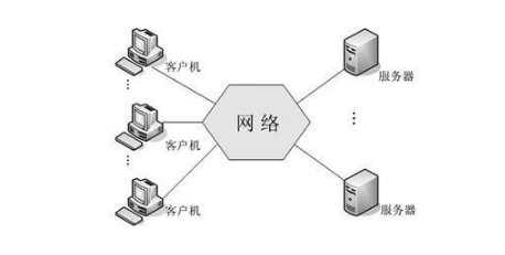 企业级数据存储与网络服务的核心实践 Oracle数据库的应用与并行技术演进